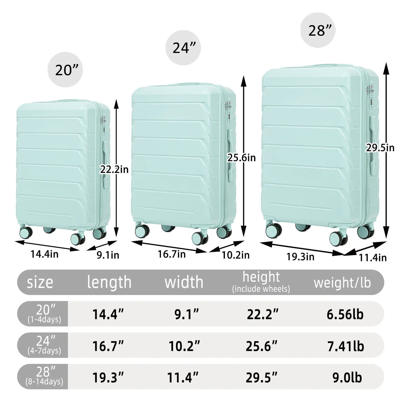 3 Pieces Set 20" / 24" / 28" Spinner Wheel Luggage With Combination Lock by HouseOfZazla