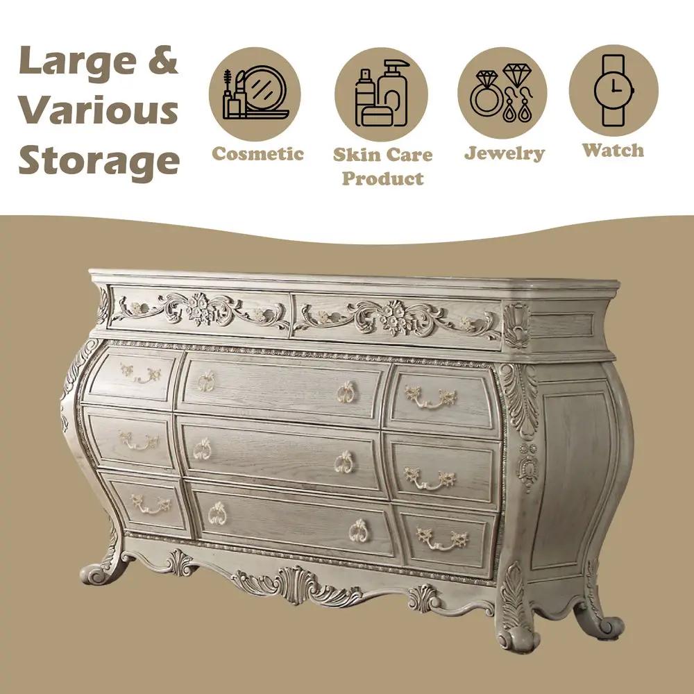 Ragenardus - Dresser by Unique Piece Furniture