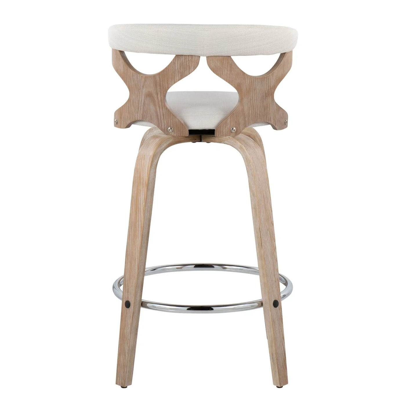 Gardenia - Mid Century Modern Fixed Height Counter Stool With Swivel (Set of 2) by HouseOfZazla
