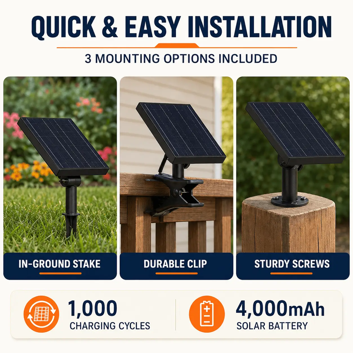 48Ft Solar Powered String Lights Waterproof LED Hanging Edison Bulb Lights with 15 Bulbs by Outdoor Solar Outlet