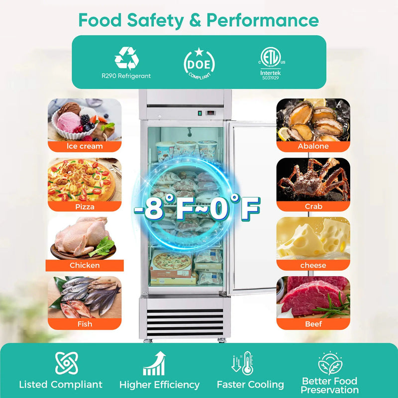 27-Inch 20.5 Cu.Ft Commercial Solid Door Stainless Steel Reach-In Freezer (SAK29705) by SAKSBY WHOLESALE