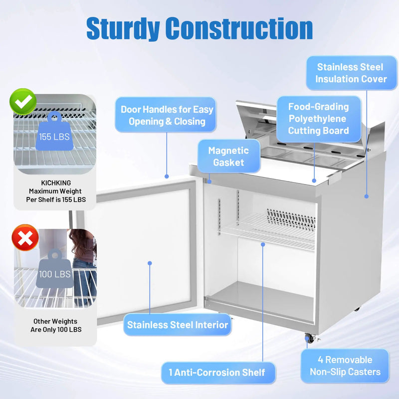 27-Inch 7.4 Cu.Ft Commercial Stainless Steel Sandwich Salad Prep Table Refrigerator (SAK84120) by SAKSBY WHOLESALE