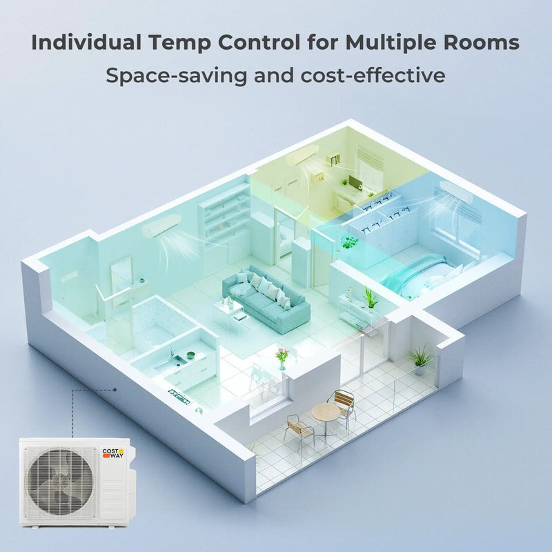 27000 BTU 3 Zone 19 SEER2 Mini Split AC with Heat Pump by DirectDeals