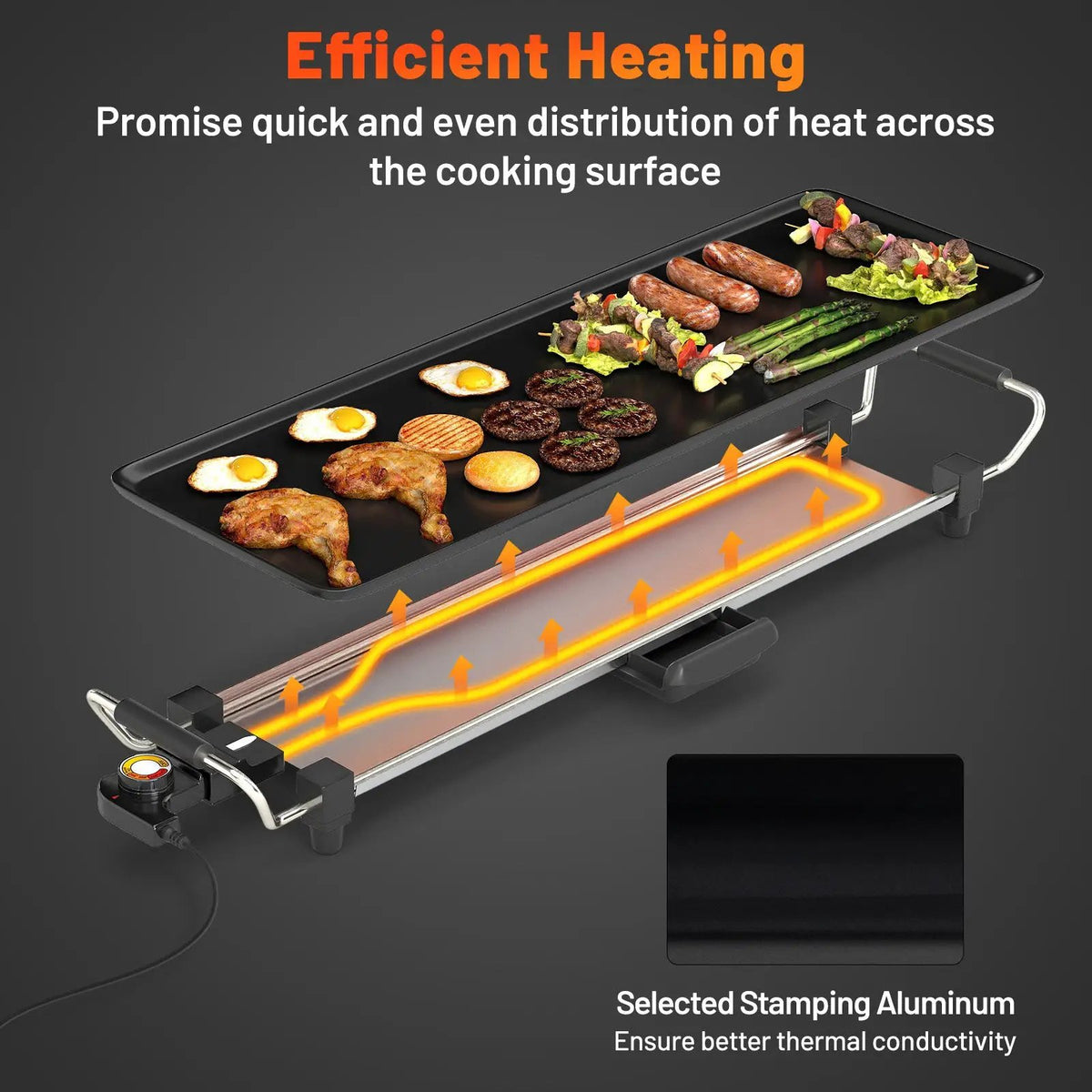 35 Inch Large Electric Griddle Nonstick BBQ Grill with Adjustable Temperature by DirectDeals