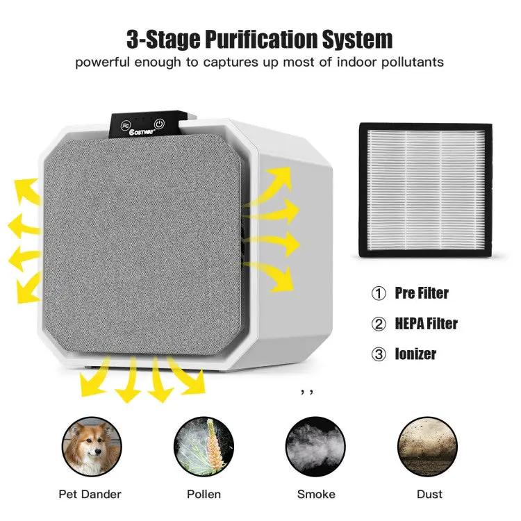 Desktop HEPA Air Purifier by DirectDeals