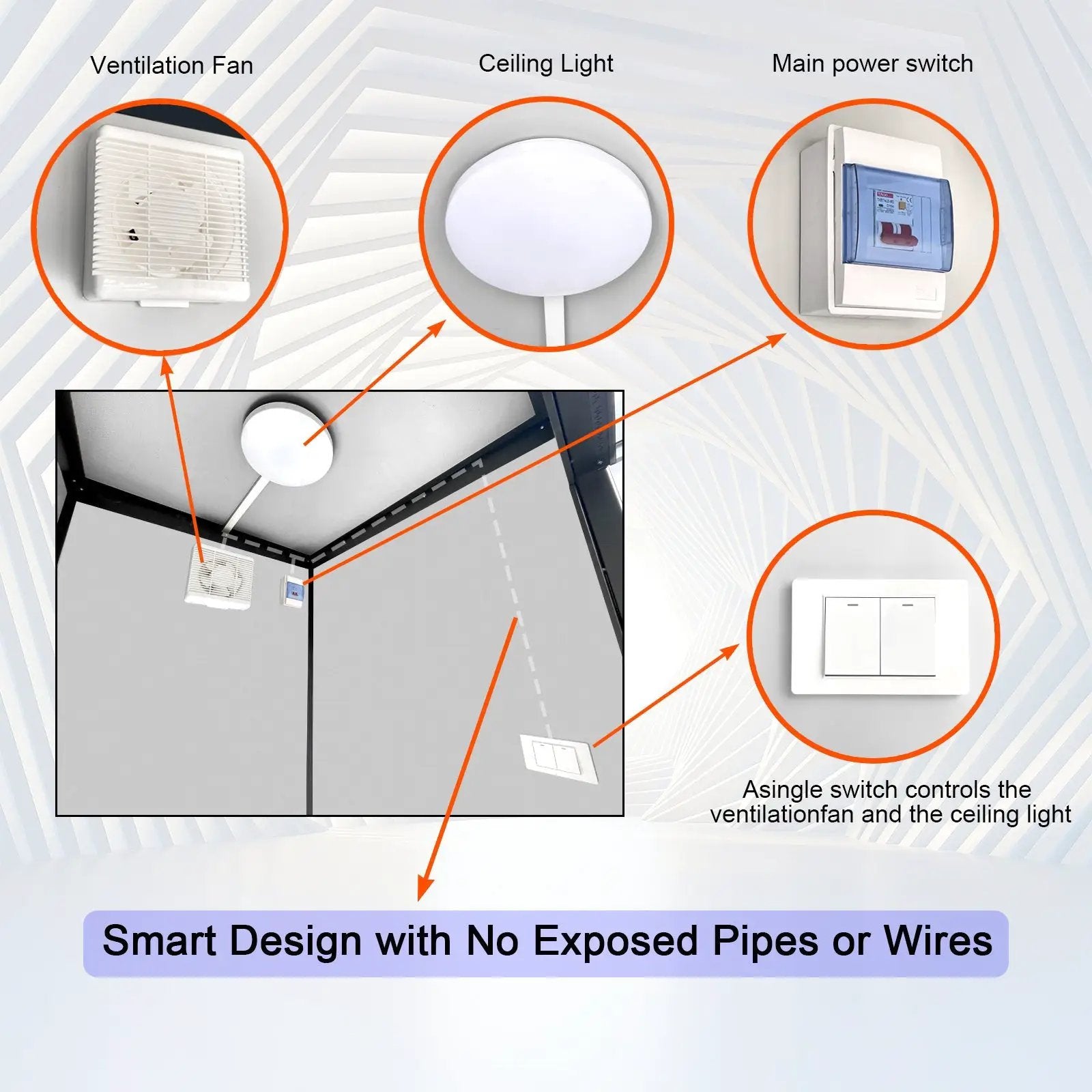 Person Portable Toilet Cabin – Outdoor Restroom with Light, Sink & Vent Fan by HouseOfZazla