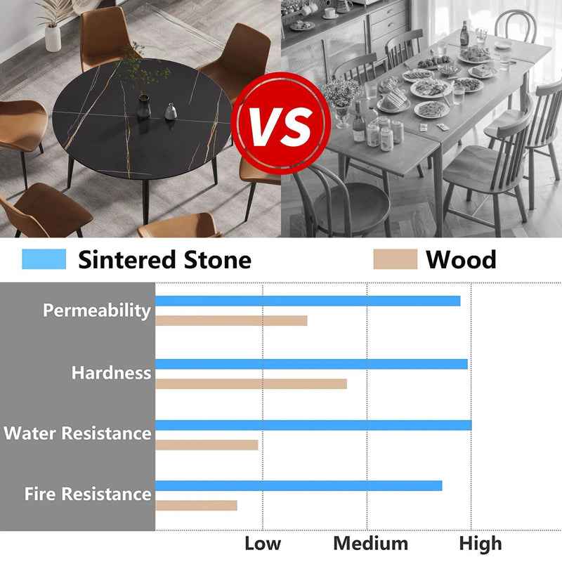 Modern Artificial Stone Round Dining Table With Metal Legs, Can Accommodate 6 People - Black by HouseOfZazla