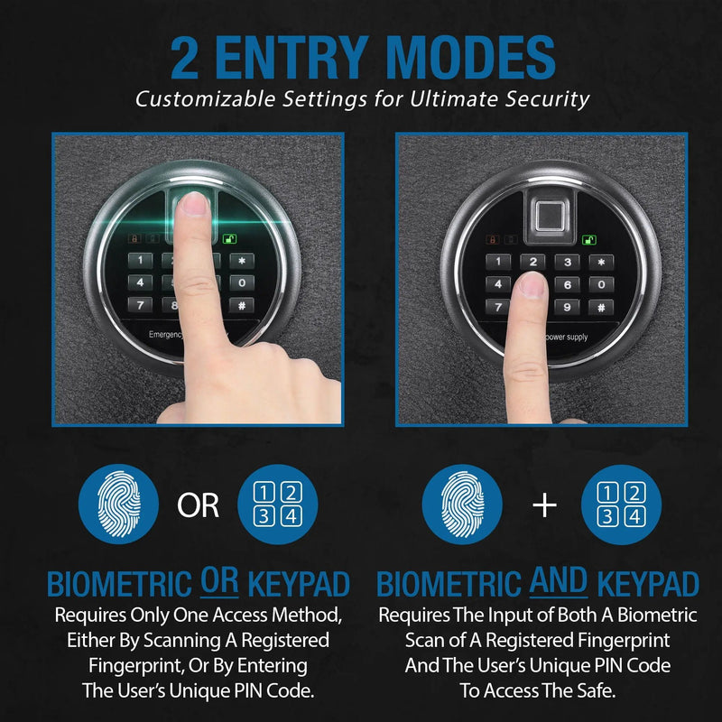 2.02 Cubic Ft Biometric Keypad Fire Resistant Safe - Black by HouseOfZazla