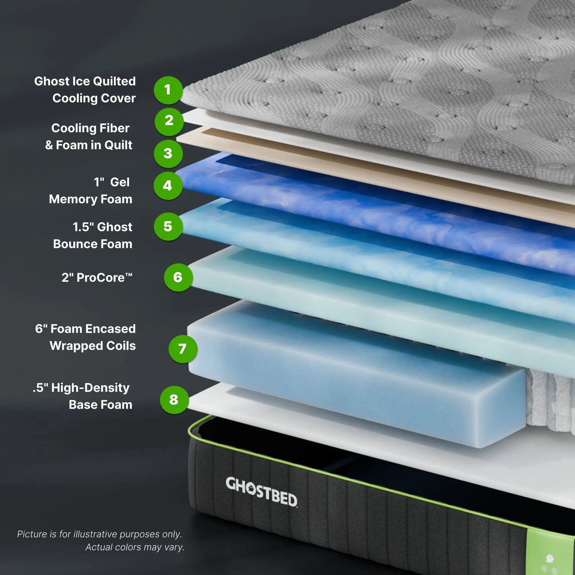 Supreme 12" Hybrid Mattress With Plush Quilted Cooling Foam Design by HouseOfZazla