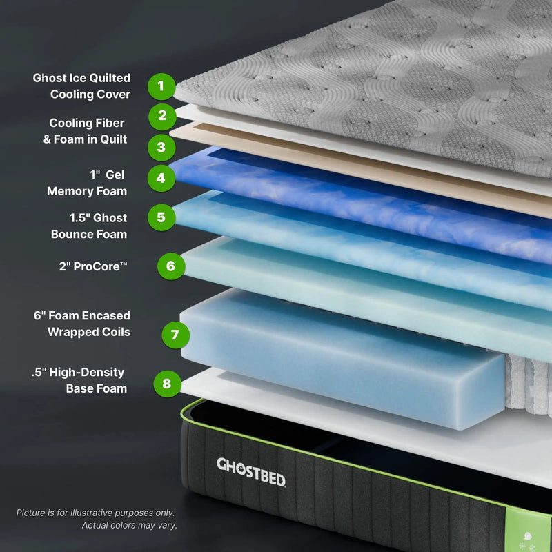 Supreme 12" Hybrid Mattress With Plush Quilted Cooling Foam Design by HouseOfZazla