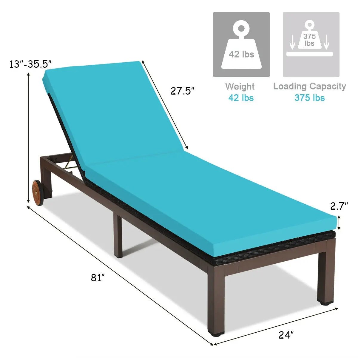 Back Adjustable Cushioned Patio Rattan Lounge Chair by DirectDeals