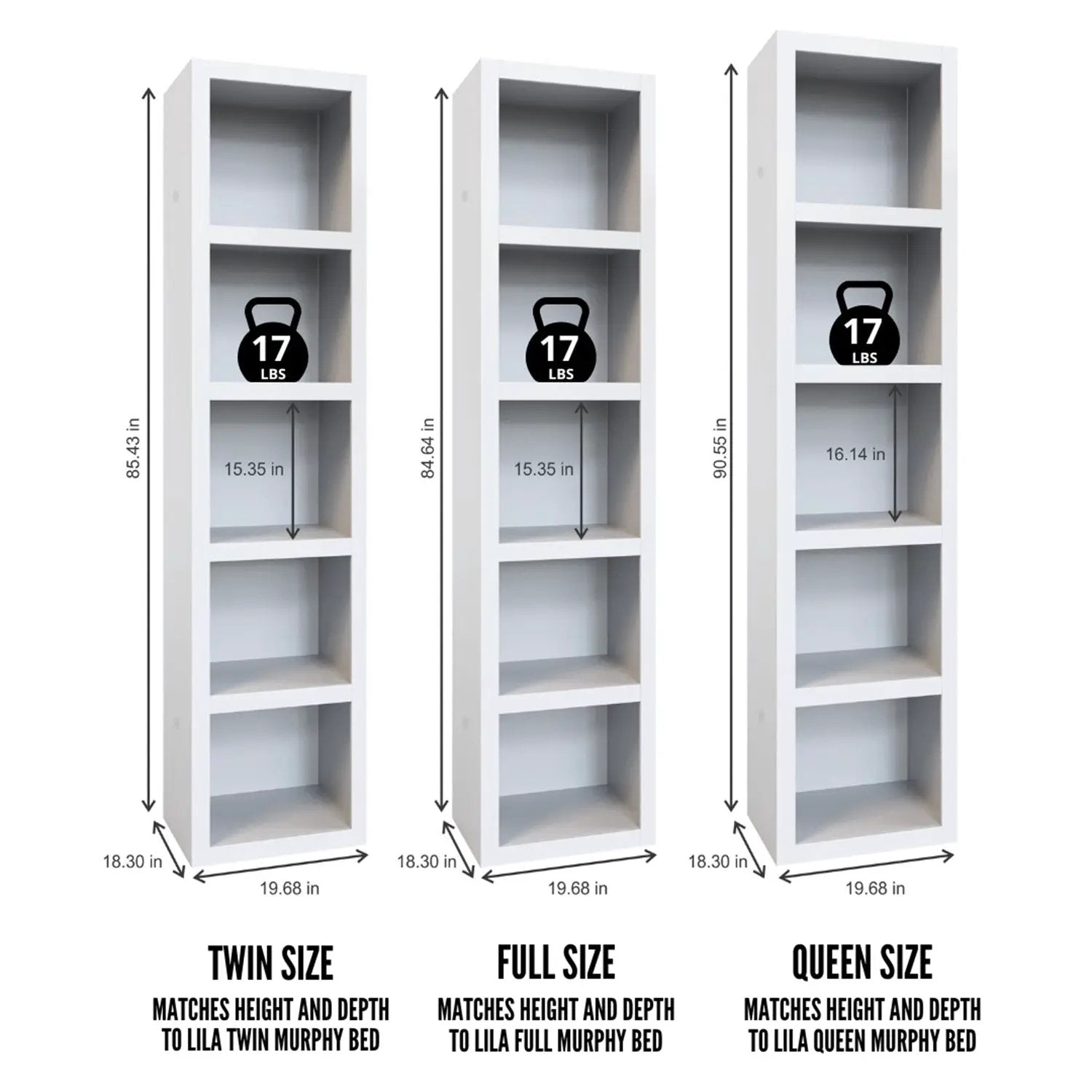 Grey 91-in Tall Wooden Bookcase Shelf by Sharicks