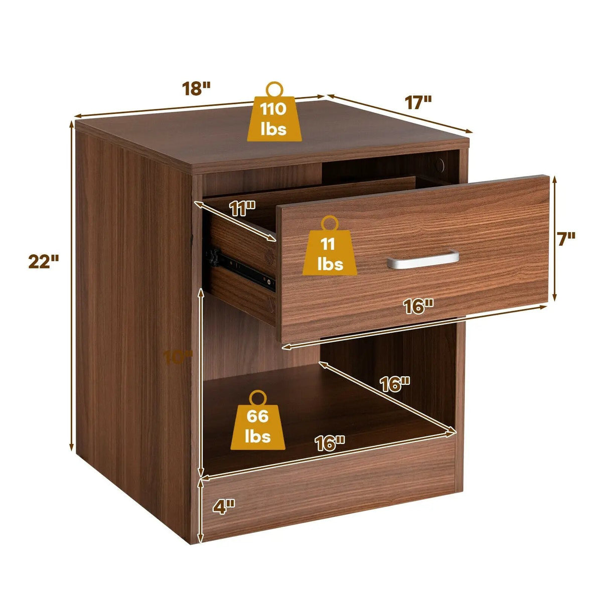 Modern Nightstand with Storage Drawer and Cabinet, photo 10 of 16