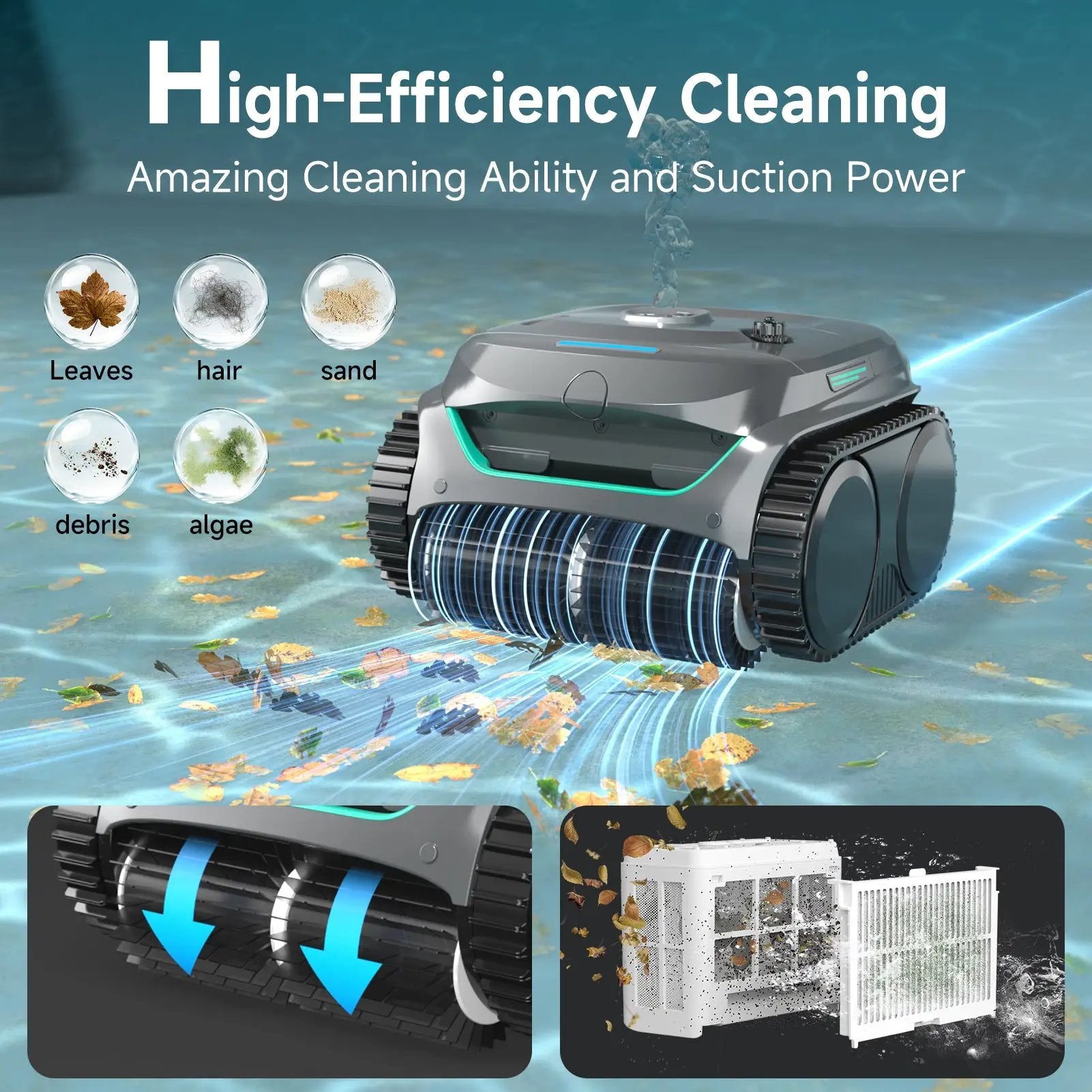 WYBOT Full Pool Solution Bundle-C2 & F1 by WYBOT