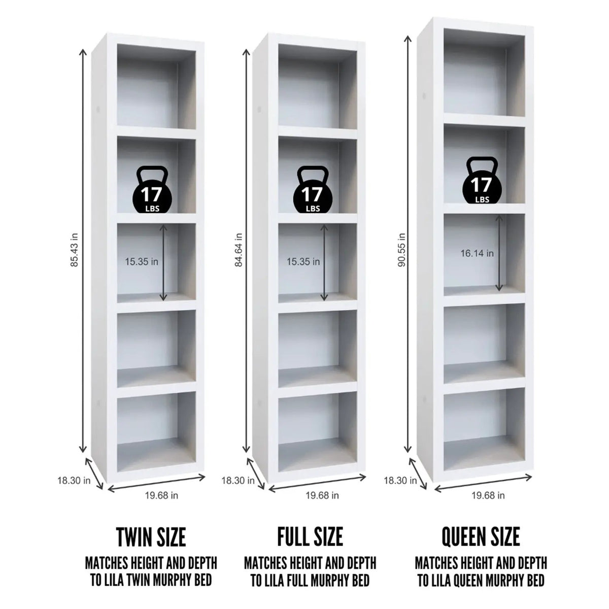 Black 84-in Tall Wooden Bookcase Shelf by Sharicks