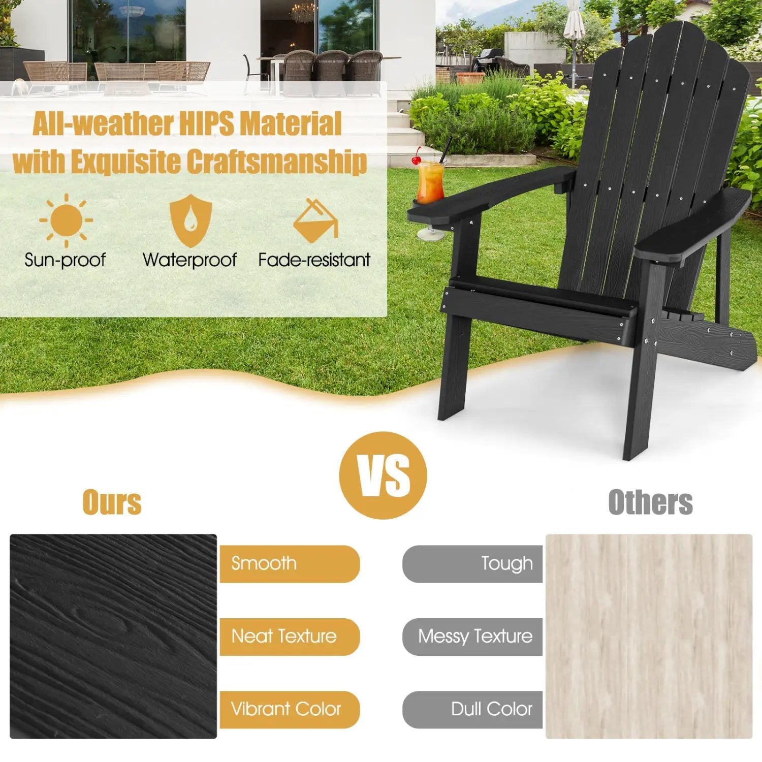 Adirondack Chair Set - Adult & Kids Pair for Patio by DirectDeals