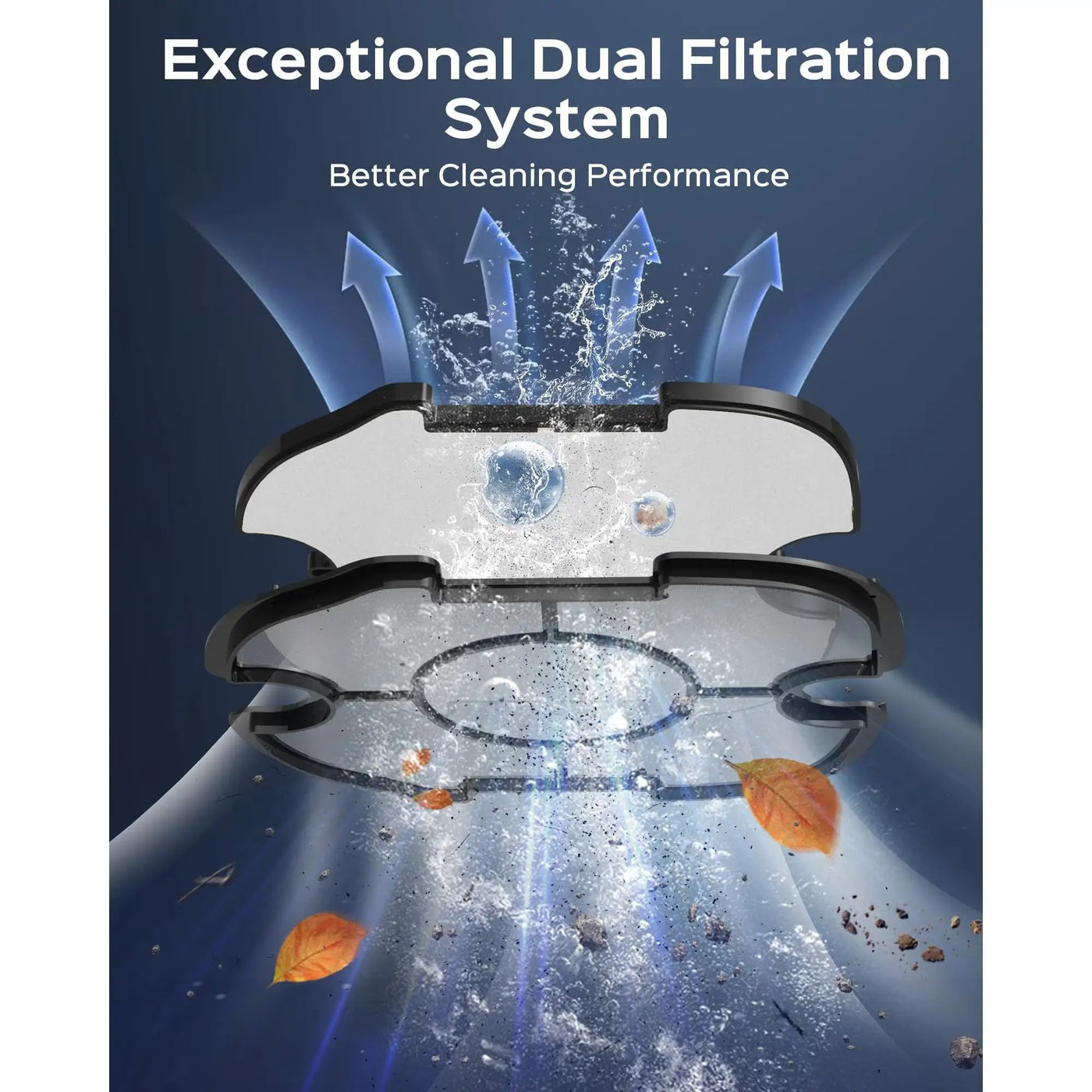 WYBOT Full Pool Solution Bundle-A1 & F1 by WYBOT