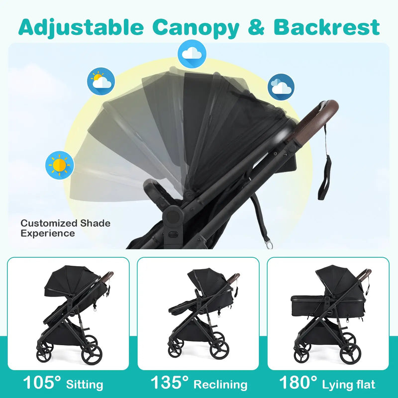 2 in 1 Baby Stroller with Bassinet Mode High Landscape with Reversible Seat and Canopy by DirectDeals