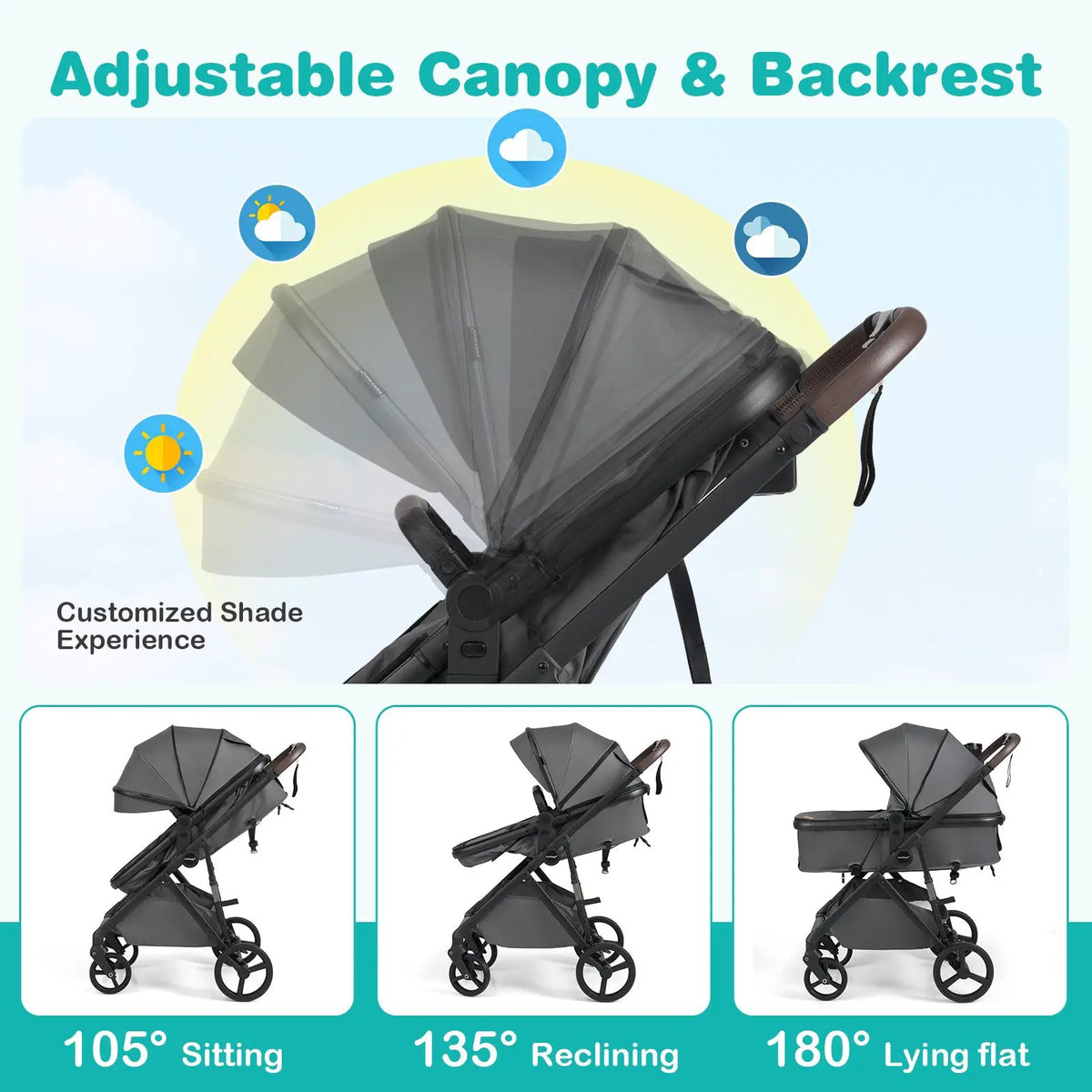 2 in 1 Baby Stroller with Bassinet Mode High Landscape with Reversible Seat and Canopy, photo 3 of 16