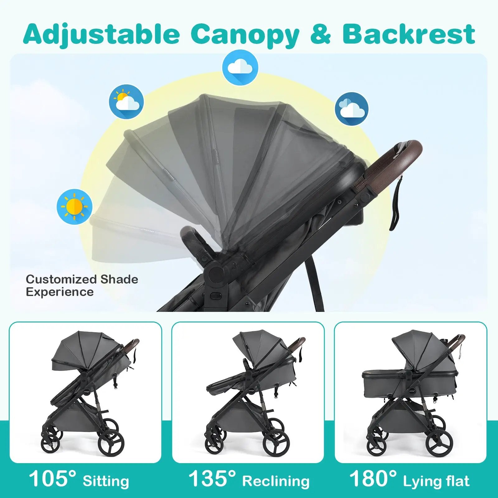 2 in 1 Baby Stroller with Bassinet Mode High Landscape with Reversible Seat and Canopy by DirectDeals