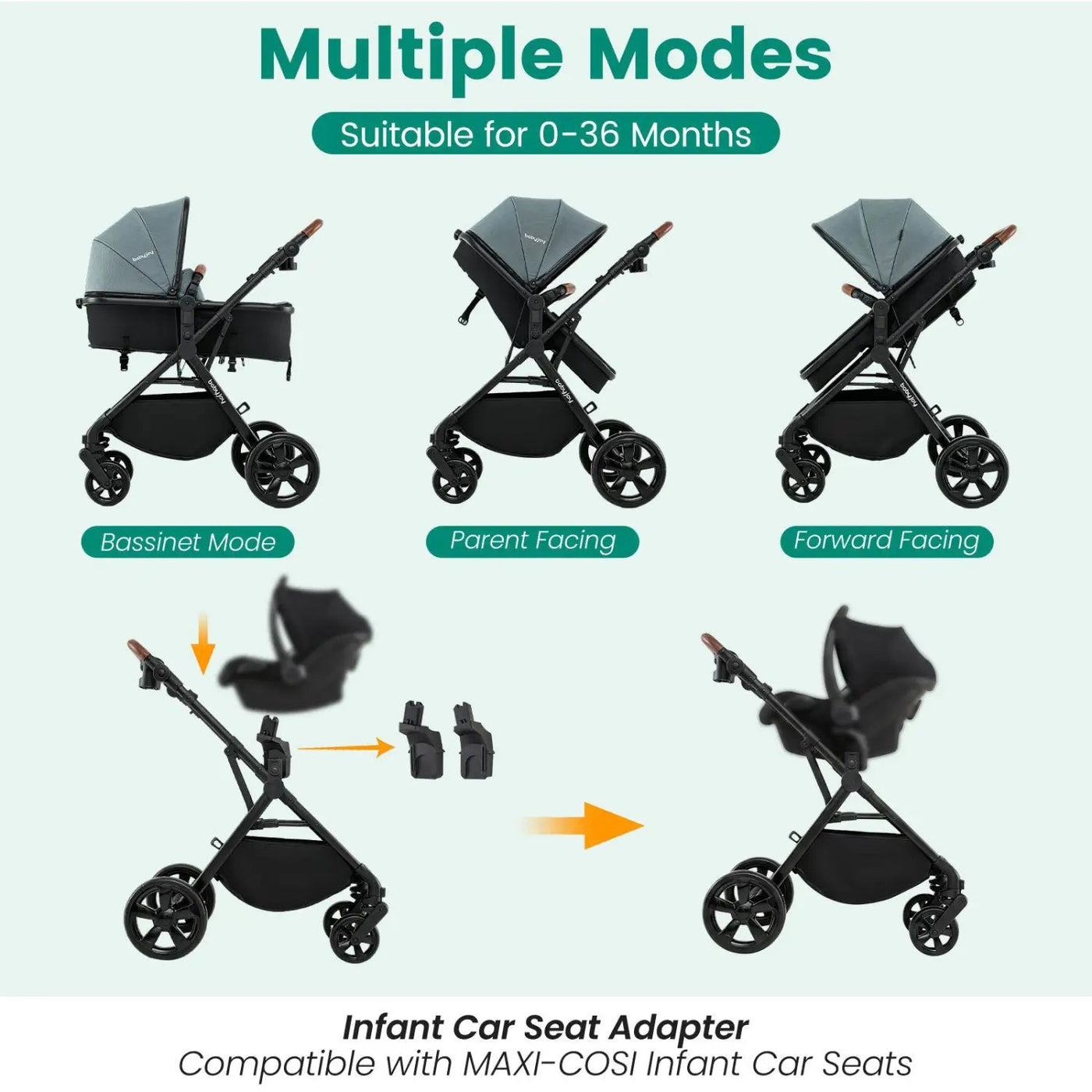 2-in-1 Convertible Baby Stroller with Car Seat Adapters by DirectDeals