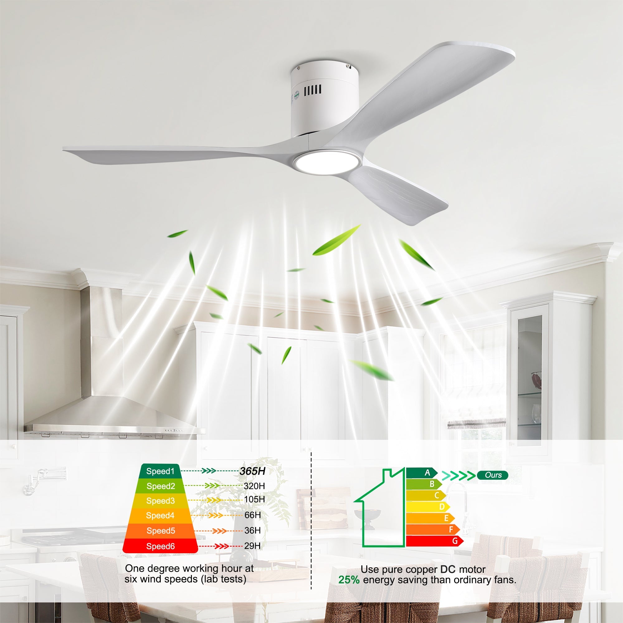 52 Inch Mounting Type Solid Wood Ceiling Fan With Light Kit by HouseOfZazla