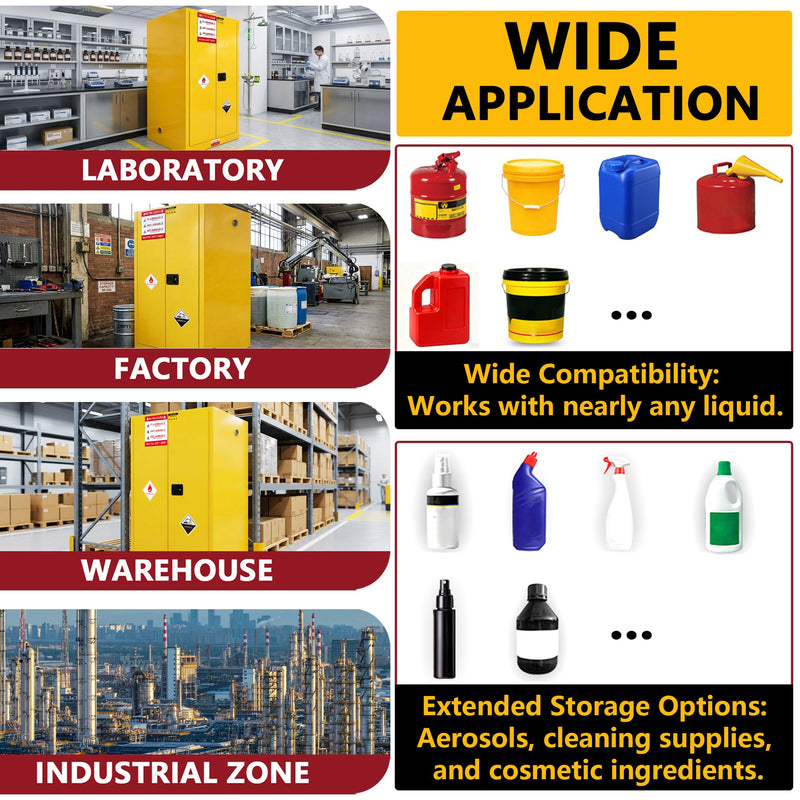 90 Gal Flammable Safety Cabinet, 43"W x 34"D x 65"H by HouseOfZazla