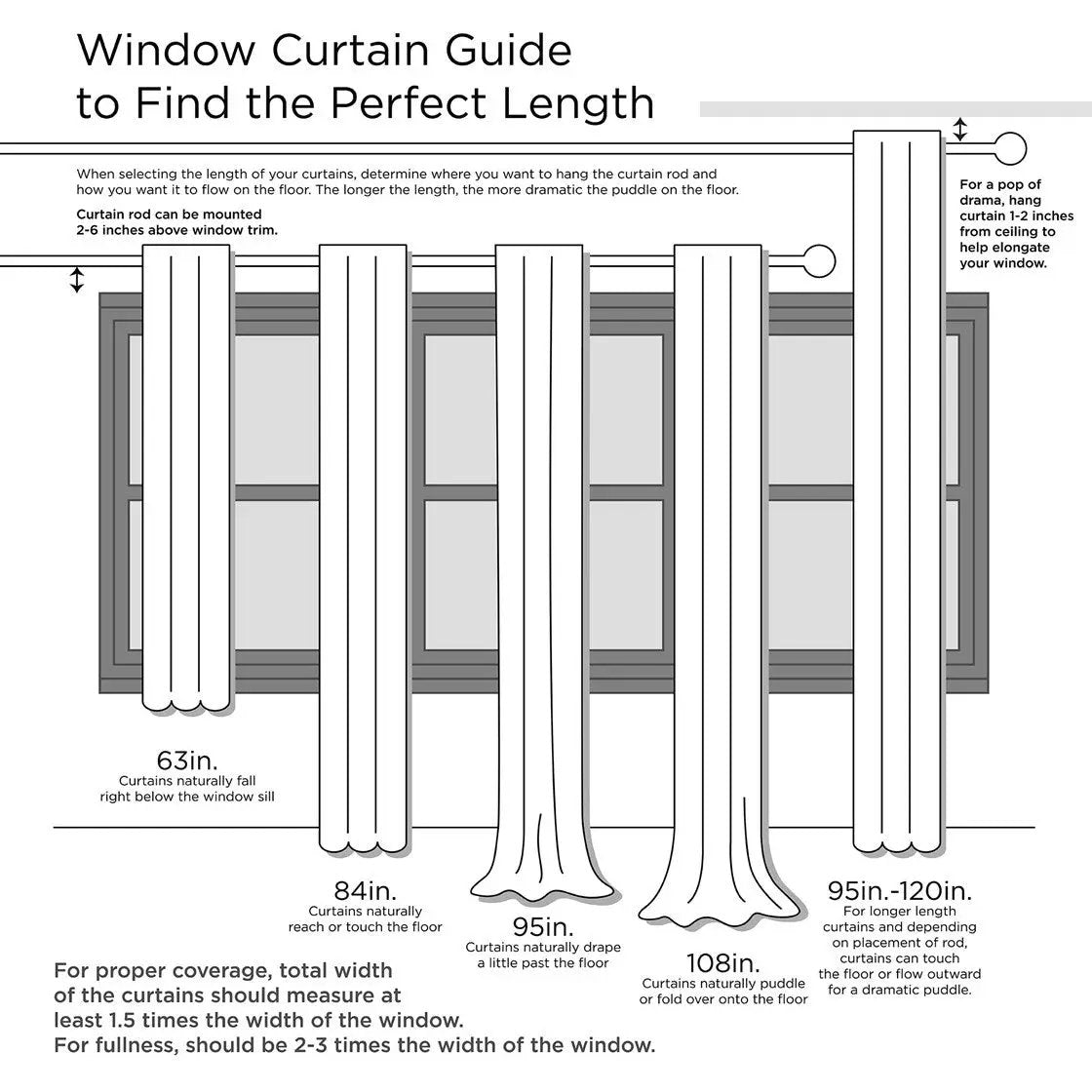 Twist Tab Lined Window Curtain Panel White 50x95 by HouseOfZazla