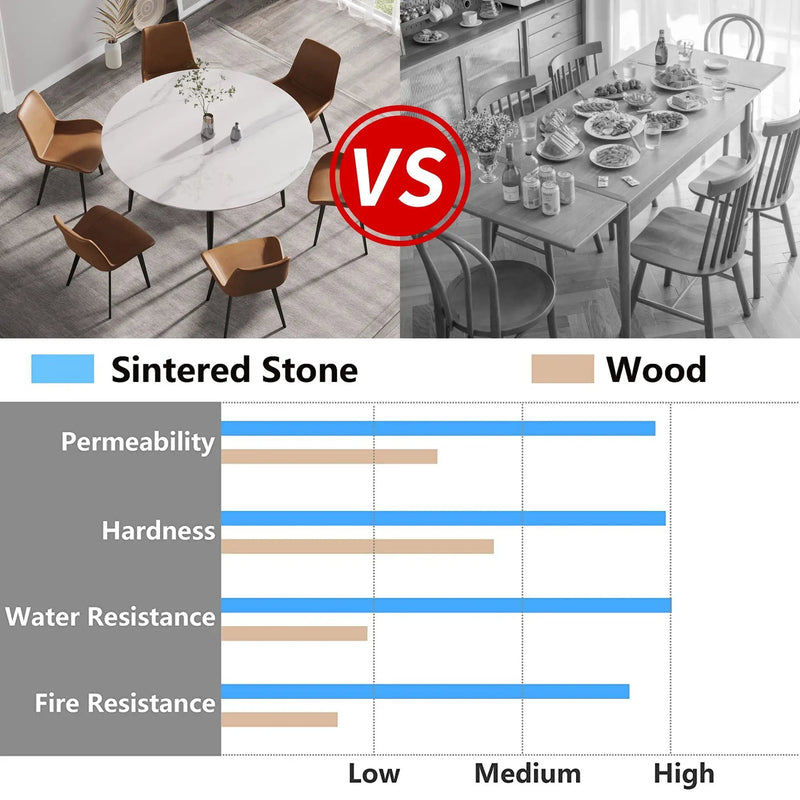 Modern Man-Made Stone Round Metal Dining Table-Position For 6 People by HouseOfZazla