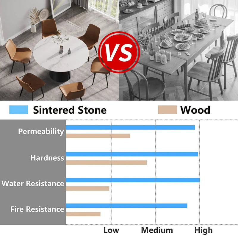 53.15" Modern Artificial Stone Round Carbon Steel Base Dining Table, Can Accommodate 6 People - White / Black by Unique Piece Furniture