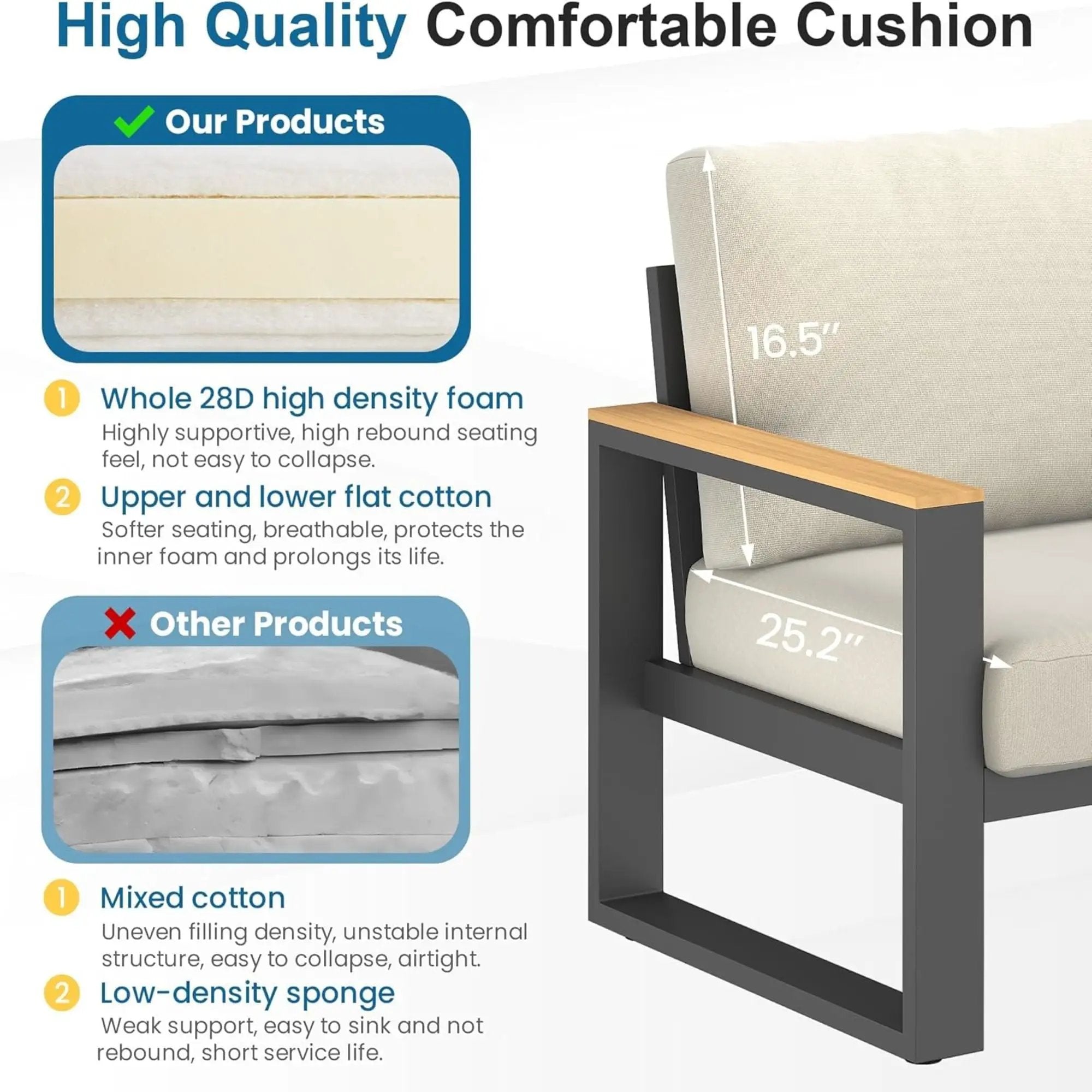 Modern Outdoor Sofa Set With Coffee Table by HouseOfZazla