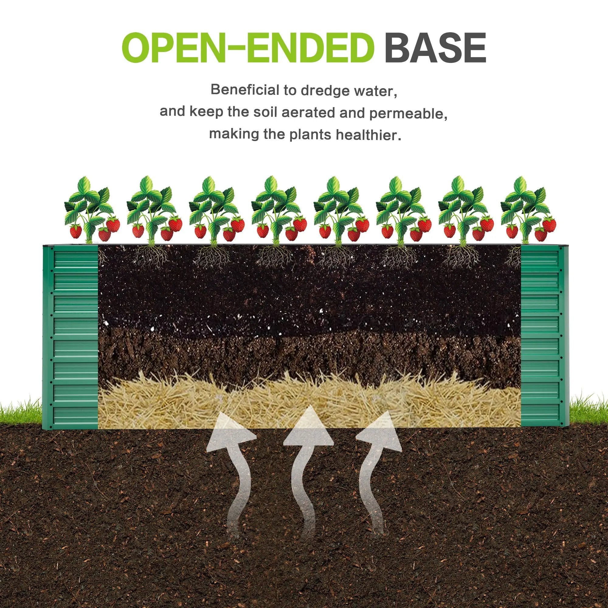 93.7" x 31.5" x 32.3" Raised Garden Bed Kit by HouseOfZazla