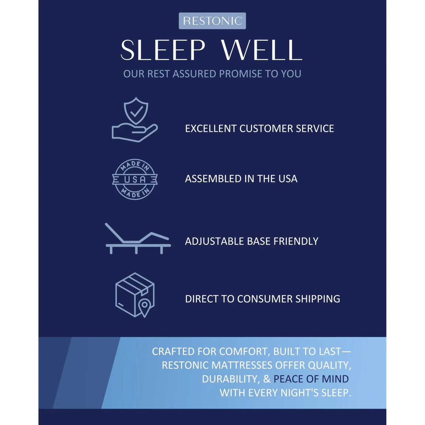 Comfort Care - 13" Hybrid Mattress, Firm Comfort, Advanced Cooling by HouseOfZazla