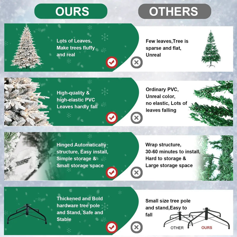 7.5ft Pre-Lit Flocked Artificial Christmas Tree by HouseOfZazla
