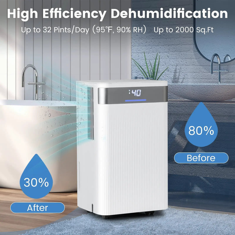 32 Pints 2000 Sq.ft Quiet Dehumidifier for Home with 3 Modes-White by DirectDeals