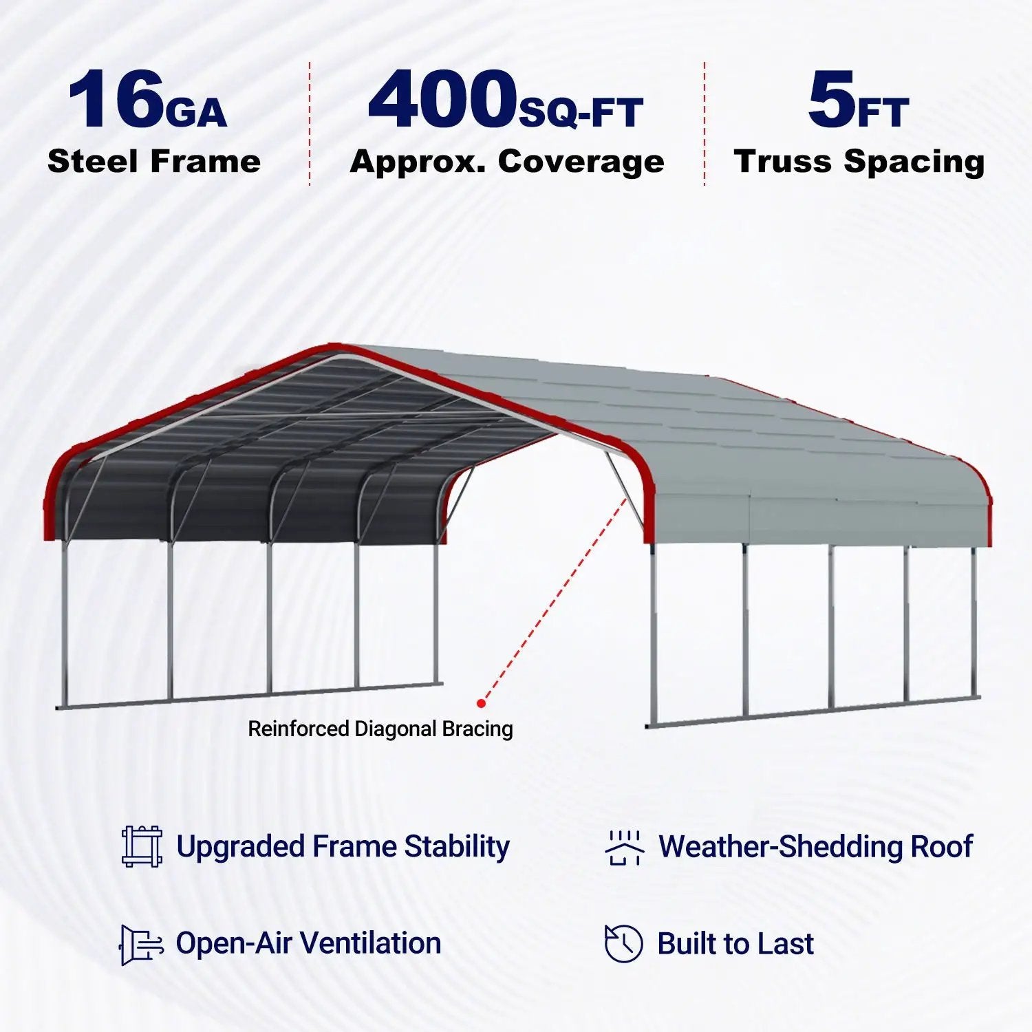 20x20 ft Outdoor Metal Carport by Chery Industrial