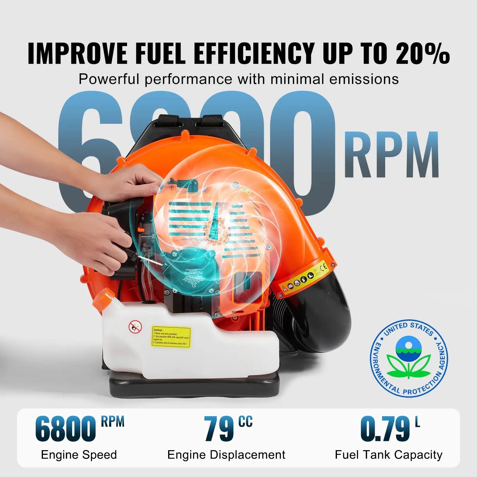 Backpack Leaf Blower 79CC 2-Cycle Gas Leaf Blower 930CFM Air Volume 184MPH by HouseOfZazla