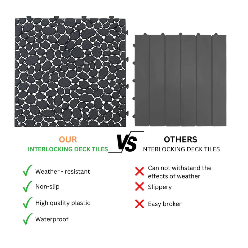 Interlocking Deck Tiles Plastic Waterproof Outdoor All Weather Anti-Slip Bathroom Shower Balcony Porch Strong Weight Capacity Upto 440 Lbs, Pebble Stone Pattern by HouseOfZazla