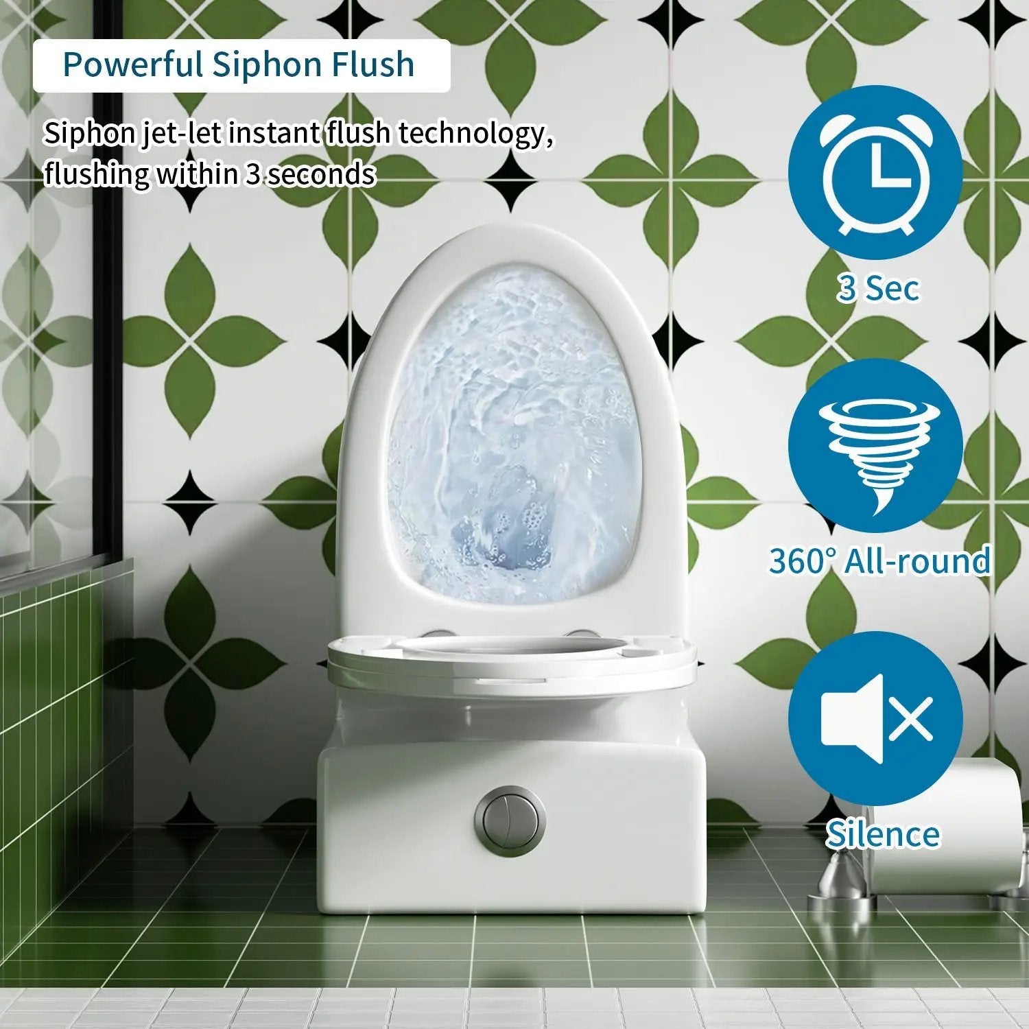 Gloss Tornado Flush 1 Piece Toilet With Soft Closing Seat, Water Saving Dual Flush - Gloss White by HouseOfZazla