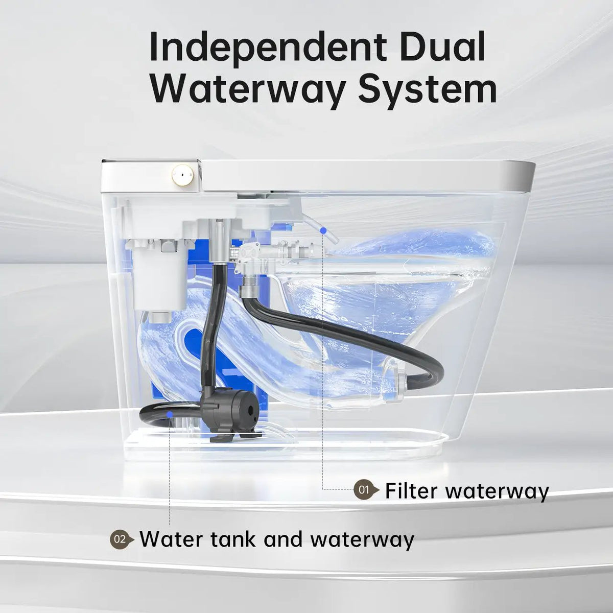 Modern Integrated Smart Toilet by HouseOfZazla