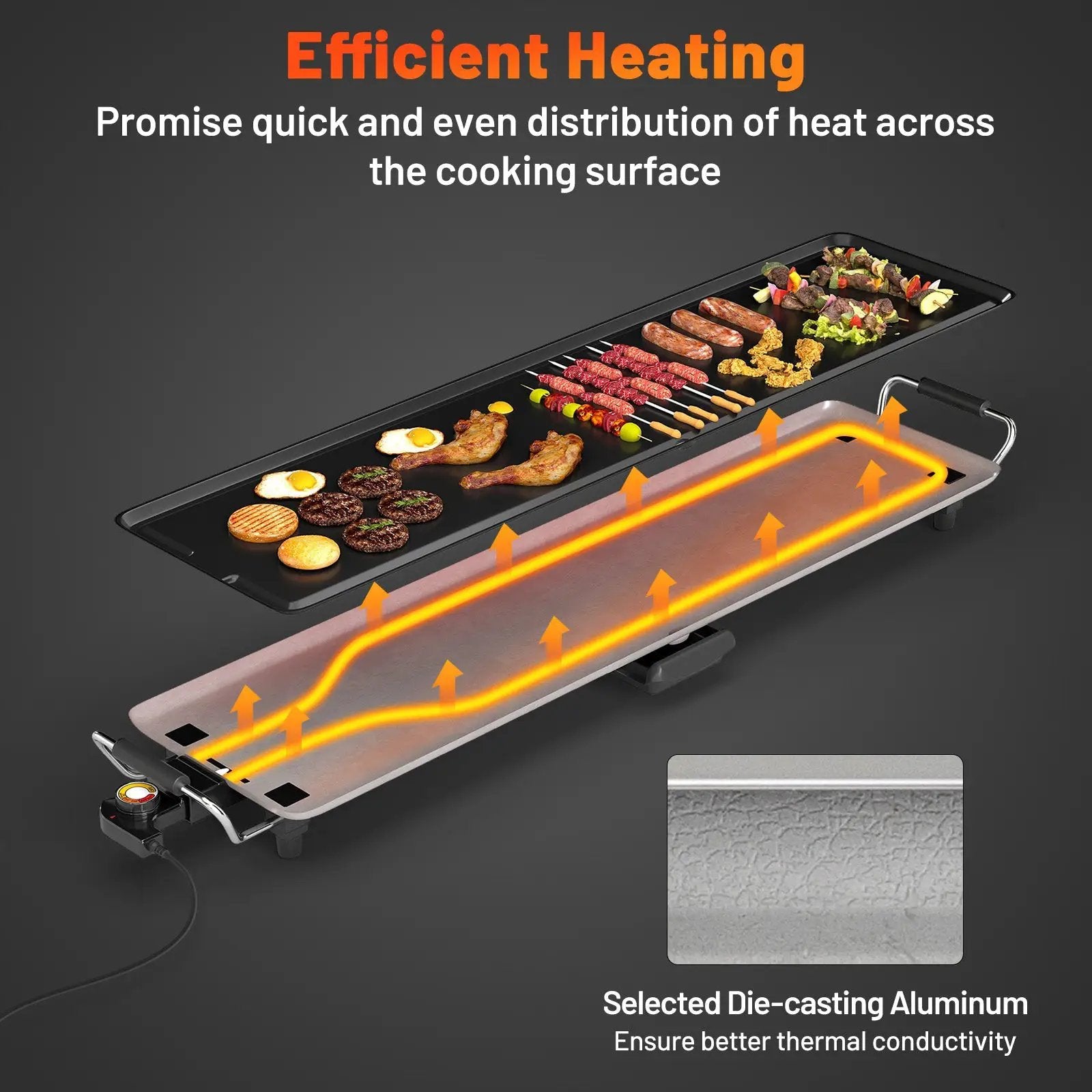 35 Inch Extra Large Electric Griddle with Adjustable Temperature Thermostats and Drip Tray by DirectDeals