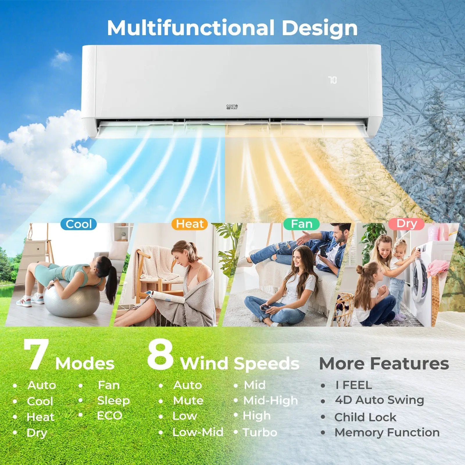 36000 BTU 2 Zone 21.5 SEER2 Mini Split AC with Heat Pump by DirectDeals