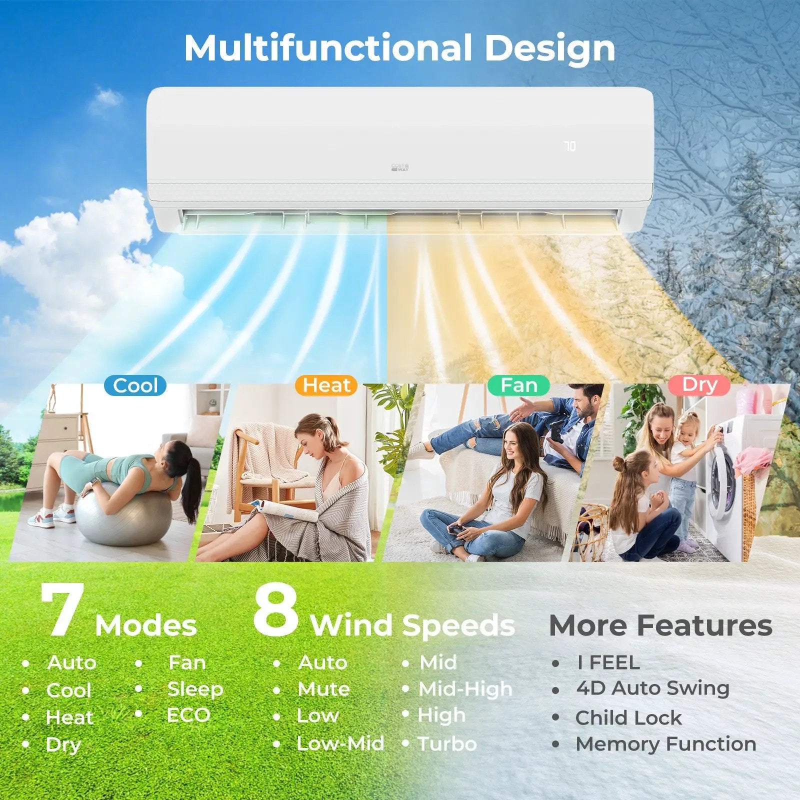36000 BTU 2 Zone 19 SEER2 Mini Split AC with Heat Pump by DirectDeals