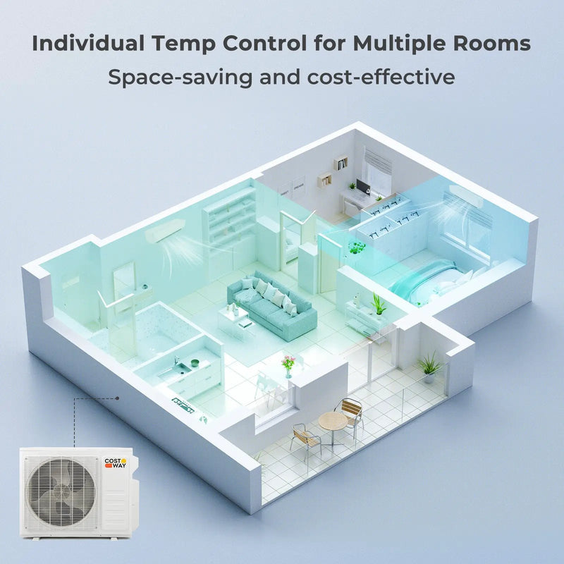 36000 BTU 2 Zone 19 SEER2 Mini Split AC with Heat Pump by DirectDeals