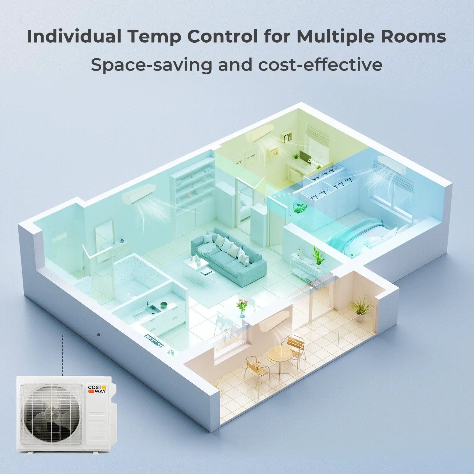36000 BTU 4 Zone 19 SEER2 Mini Split AC with Heat Pump by DirectDeals