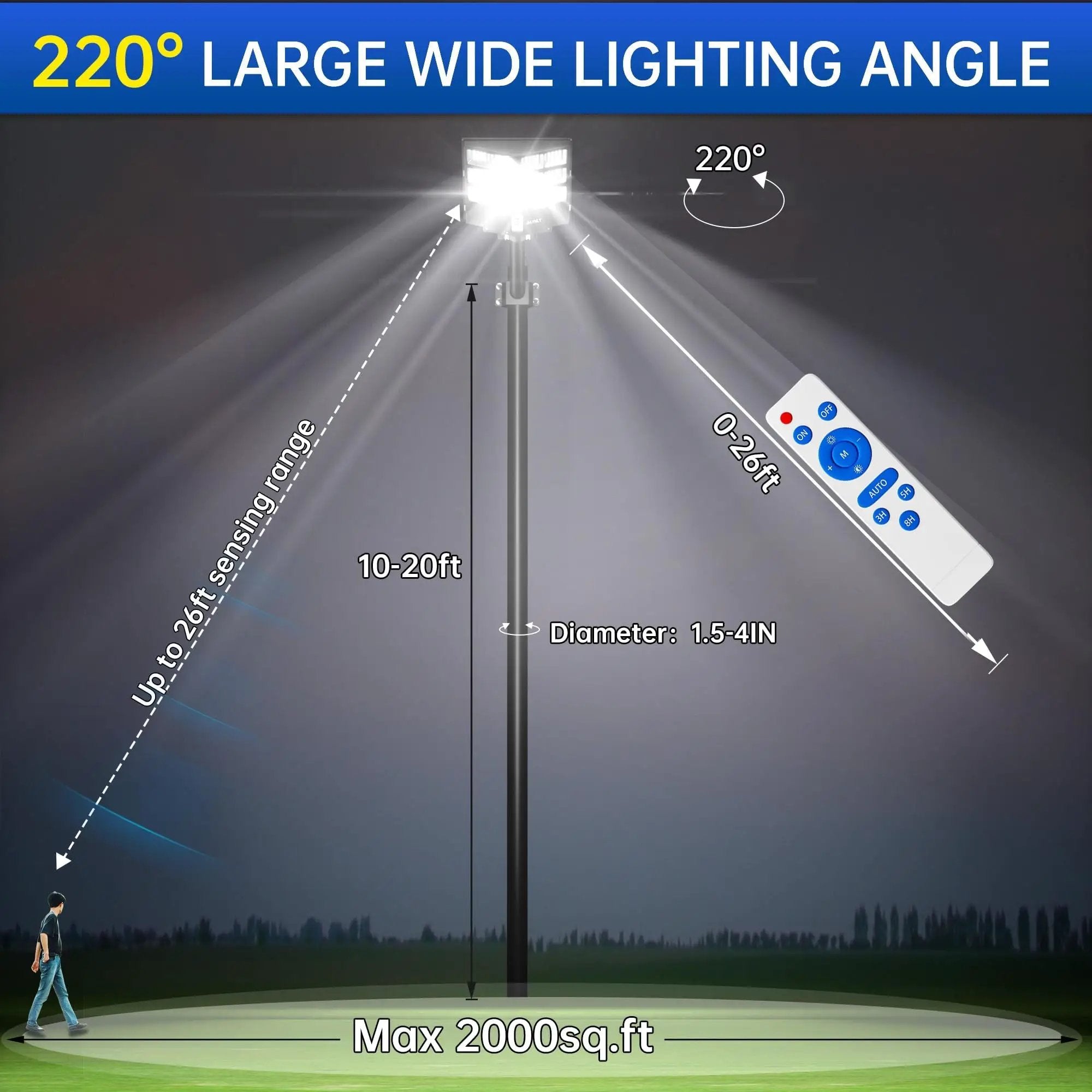 3600W Commercial Solar Street Light , 120000LM Parking Lot Light Commercial Dusk to Dawn With Remote by Outdoor Solar Outlet