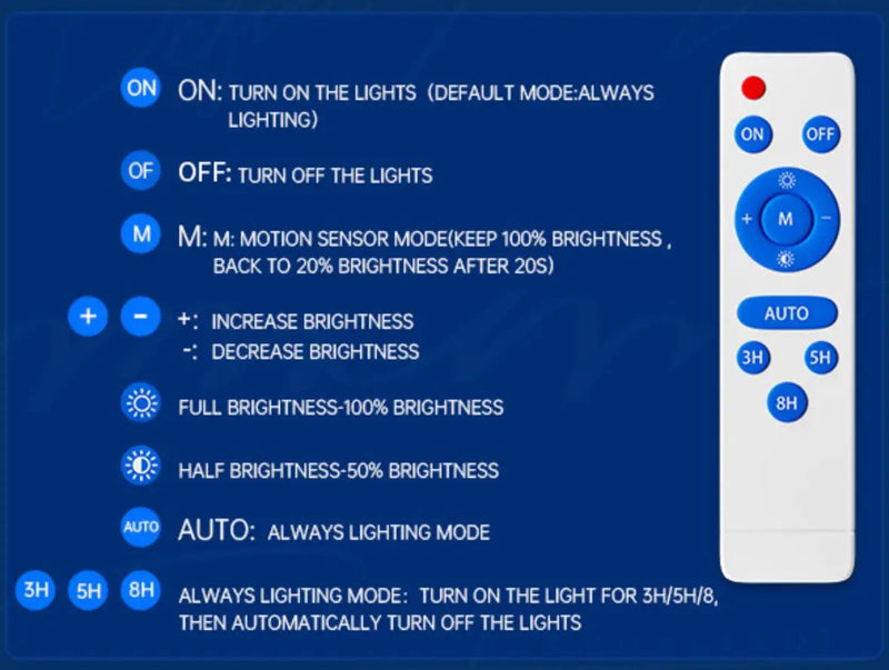 3600W Commercial Solar Street Light , 120000LM Parking Lot Light Commercial Dusk to Dawn With Remote by Outdoor Solar Outlet