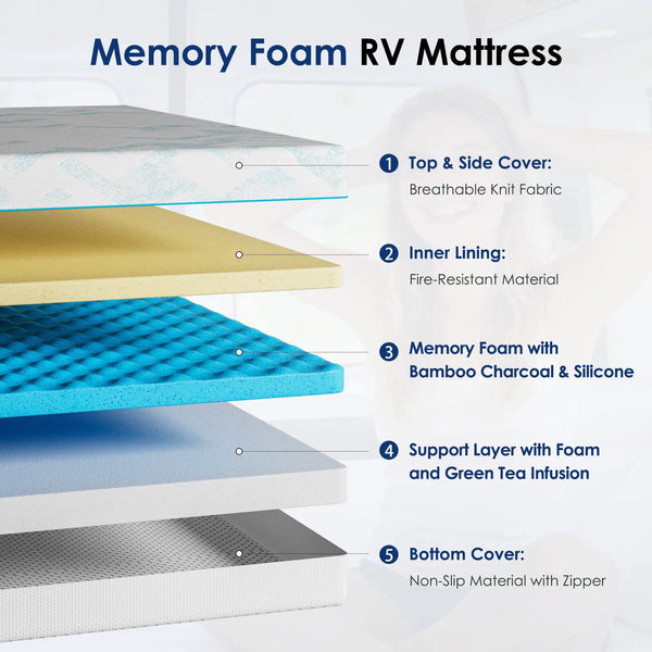8-Inch RV Latex Memory Foam Mattress, photo 2 of 9