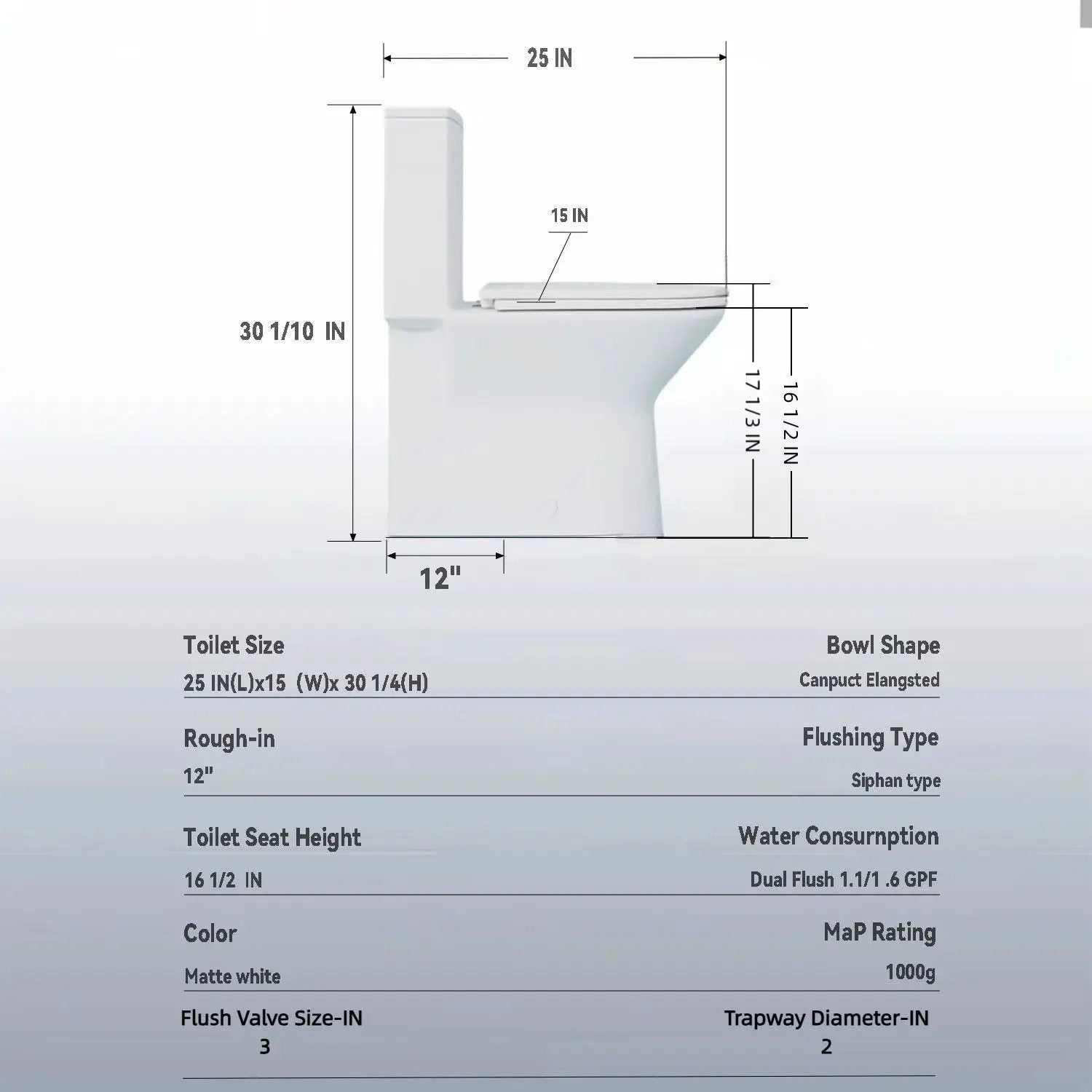 1 Piece Toilet With Dual Flush & Rimless Bowl - Glossy White by HouseOfZazla