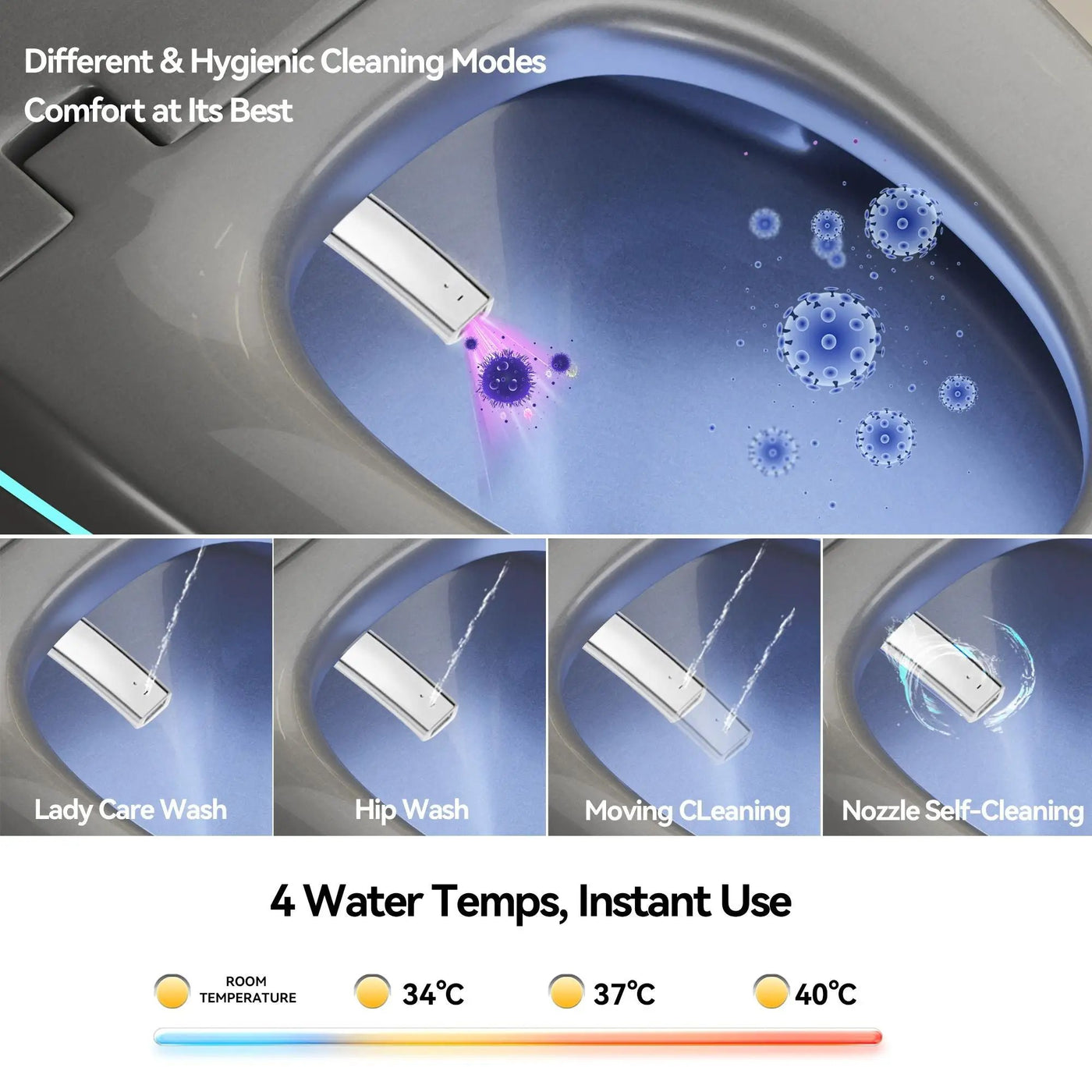 Unique Smart Toile With Built In Bidet, Auto Open / Close Seat, Foot Sensor, LED Display, Night Light, Warm Water & Dryer Ceramic by HouseOfZazla
